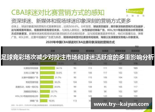 足球竞彩场次减少对投注市场和球迷活跃度的多重影响分析