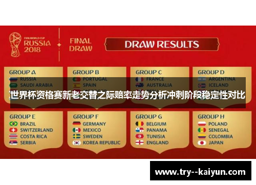世界杯资格赛新老交替之际赔率走势分析冲刺阶段稳定性对比 世界杯资格赛新老交替之际赔率走势分析冲刺阶段稳定性对比