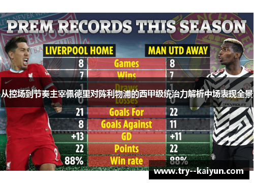 从控场到节奏主宰佩德里对阵利物浦的西甲级统治力解析中场表现全景 从控场到节奏主宰佩德里对阵利物浦的西甲级统治力解析中场表现全景