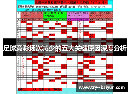 足球竞彩场次减少的五大关键原因深度分析