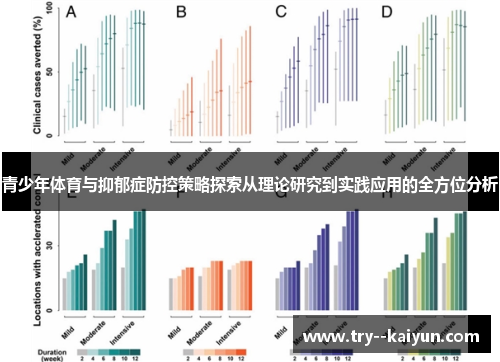 青少年体育与抑郁症防控策略探索从理论研究到实践应用的全方位分析
