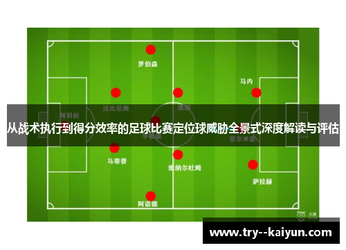 从战术执行到得分效率的足球比赛定位球威胁全景式深度解读与评估