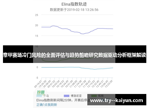 意甲赛场冷门风险的全面评估与趋势前瞻研究数据驱动分析框架解读