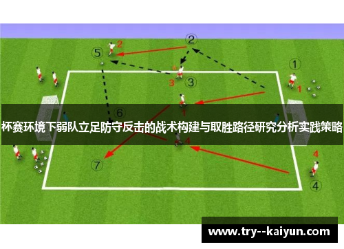 杯赛环境下弱队立足防守反击的战术构建与取胜路径研究分析实践策略