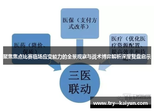 聚焦焦点比赛临场应变能力的全景观察与战术博弈解析深度复盘启示